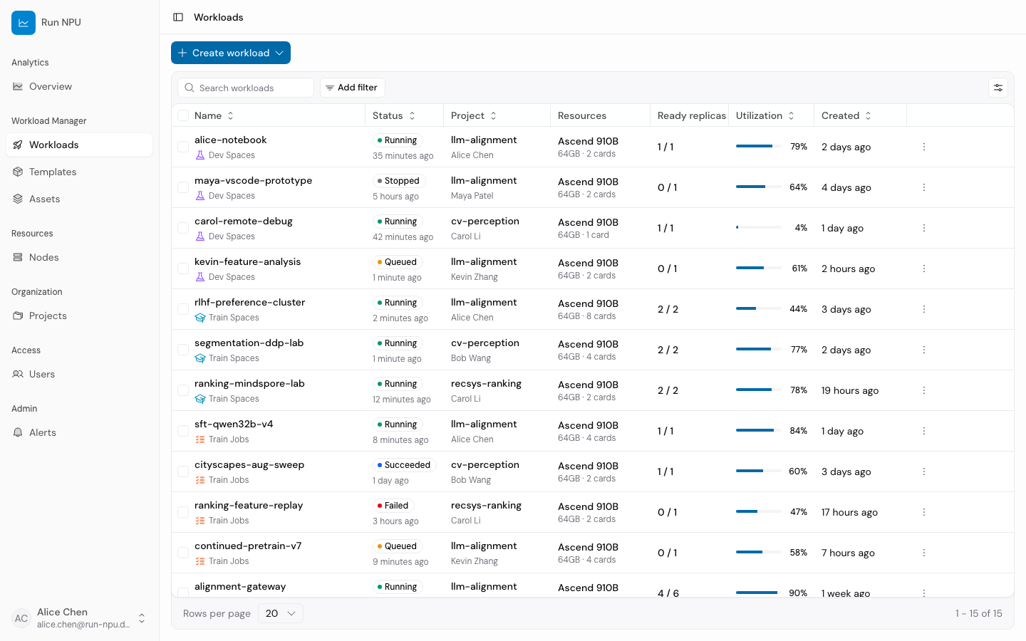 RunNPU Workloads：开发环境、训练任务与推理服务列表
